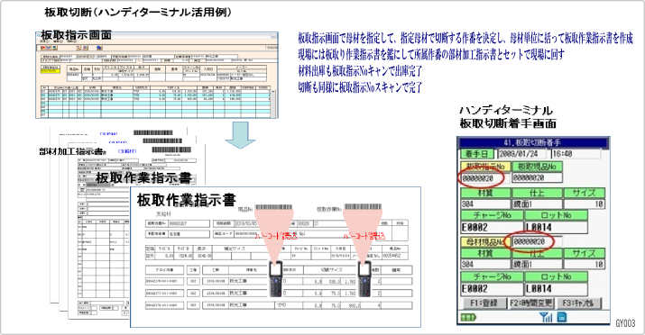 画像の説明