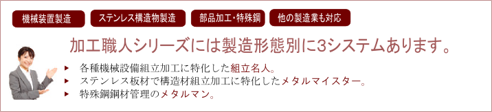 加工職人には３システムあります