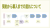 契約から導入までの説明