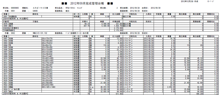 原価管理台帳