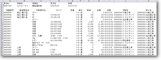 製造手配データエクスポート結果