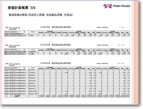 製造原価台帳