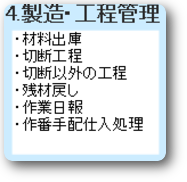クリックで板取切断指示処理がご覧頂けます