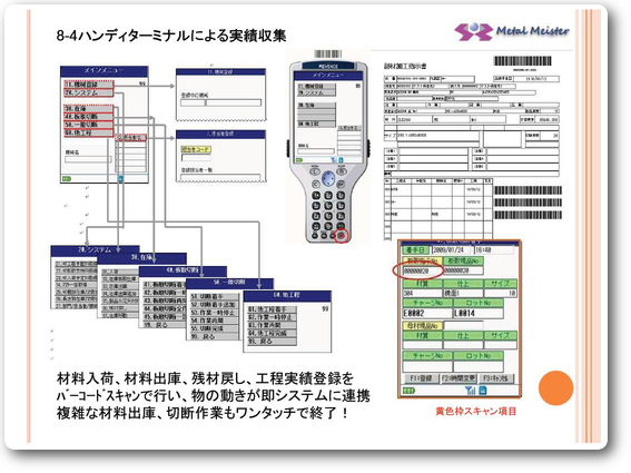 ハンディターミナル実績登録