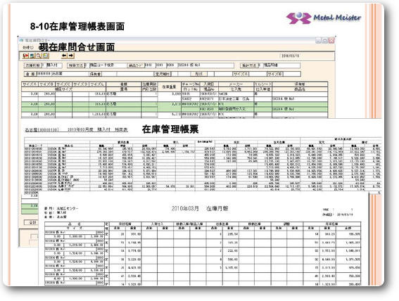 在庫管理帳票画面